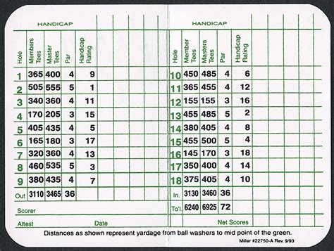 phil mickelson scorecard|phil mickelson golf score today.